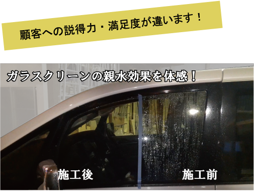 弊社のクリーンシリーズ製品。クロス・ガラス・外壁をコーティングすることでウィルスを分解除去できる。しかも夜間や暗所でも関係なく効果を発揮